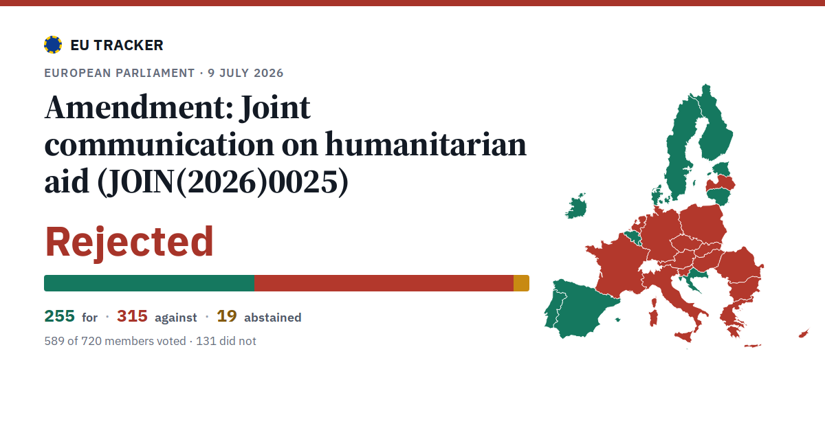 Joint communication on humanitarian aid (JOIN(2026)0025): Amendment: rejected, 255 in favour, 315 against, 19 abstained.