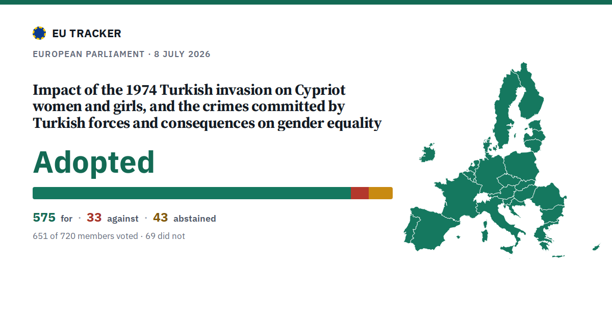 Impact of the 1974 Turkish invasion on Cypriot women and girls, and the crimes committed by Turkish forces and consequences on gender equality: Adopted, 575 in favour, 33 against, 43 abstained.