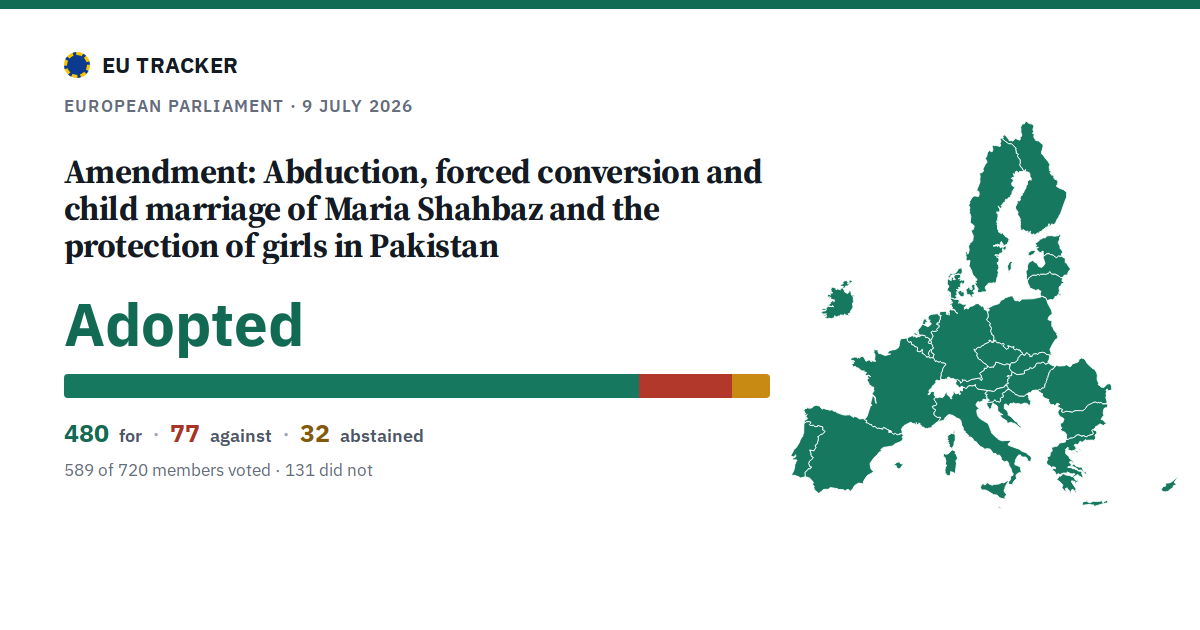 Abduction, forced conversion and child marriage of Maria Shahbaz and the protection of girls in Pakistan: Amendment: adopted, 480 in favour, 77 against, 32 abstained.