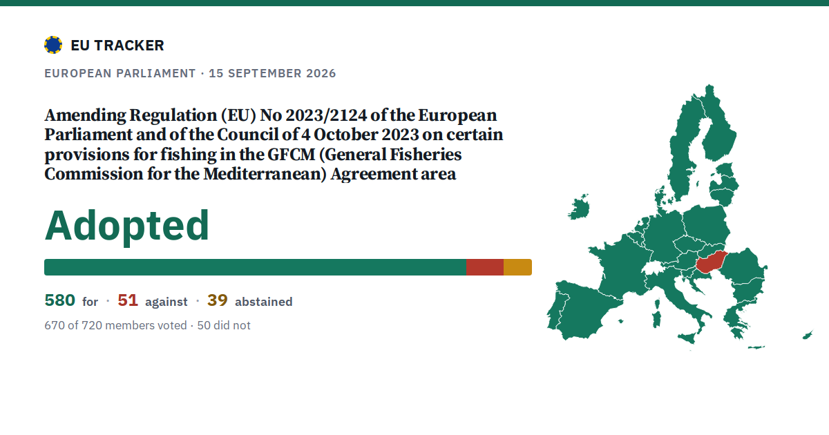 Amending Regulation (EU) No 2023/2124 of the European Parliament and of the Council of 4 October 2023 on certain provisions for fishing in the GFCM (General Fisheries Commission for the Mediterranean) Agreement area: Adopted, 580 in favour, 51 against, 39 abstained.