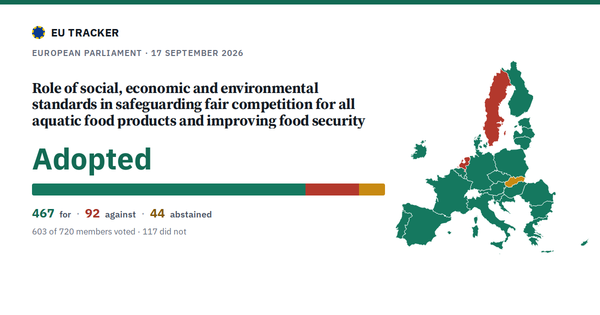 Role of social, economic and environmental standards in safeguarding fair competition for all aquatic food products and improving food security: Adopted, 467 in favour, 92 against, 44 abstained.