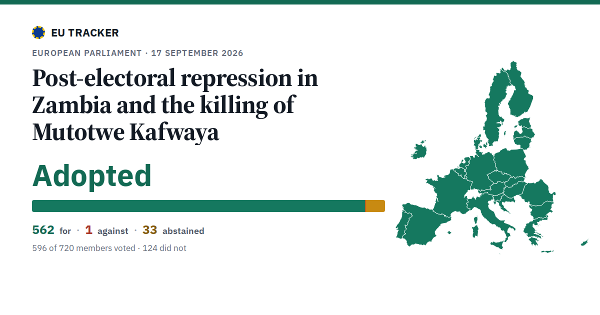 Post-electoral repression in Zambia and the killing of Mutotwe Kafwaya: Adopted, 562 in favour, 1 against, 33 abstained.
