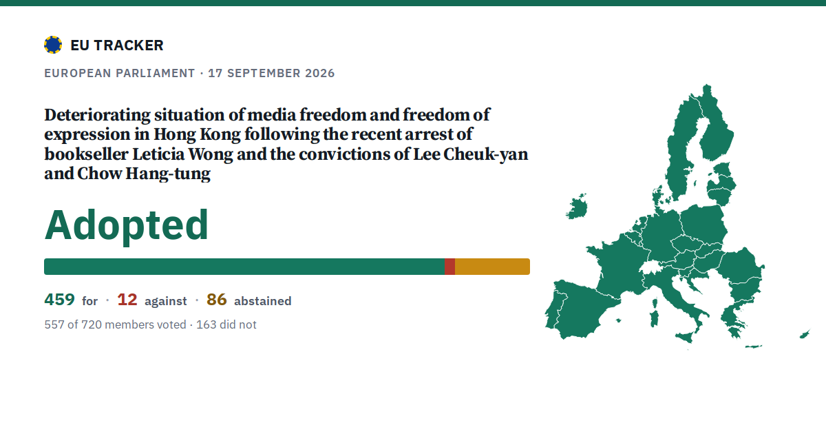 Deteriorating situation of media freedom and freedom of expression in Hong Kong following the recent arrest of bookseller Leticia Wong and the convictions of Lee Cheuk-yan and Chow Hang-tung: Adopted, 459 in favour, 12 against, 86 abstained.