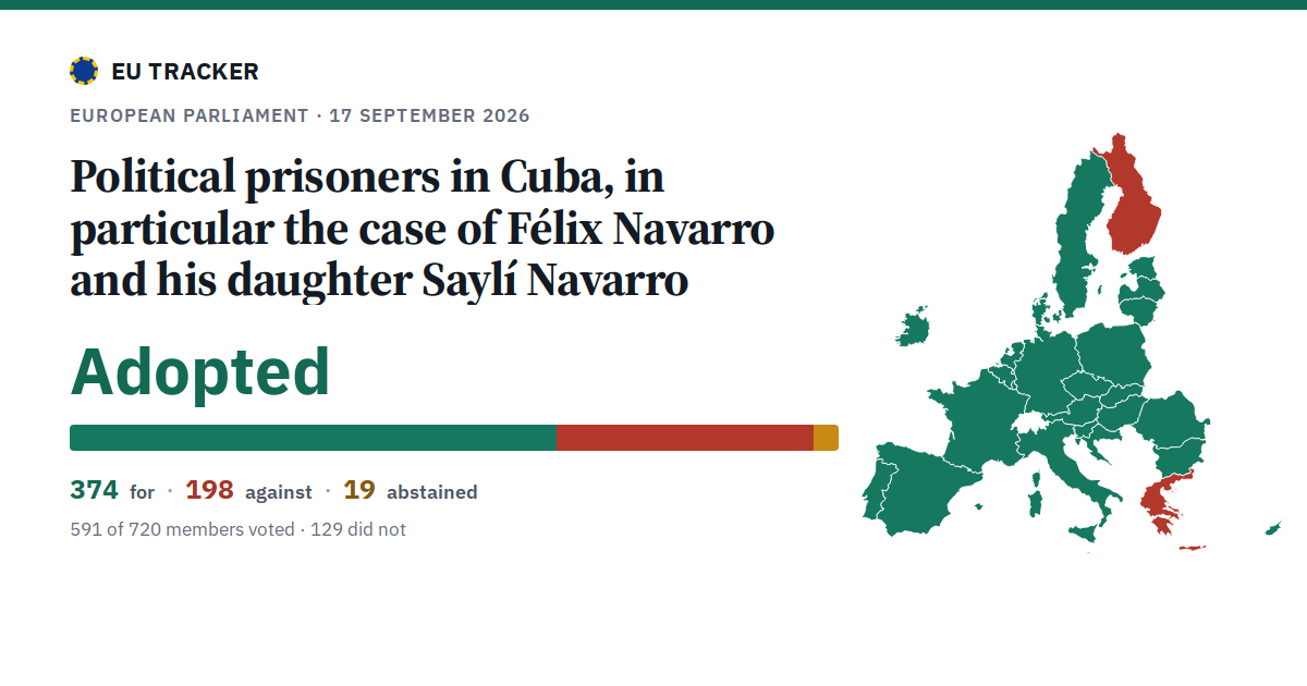 Political prisoners in Cuba, in particular the case of Félix Navarro and his daughter Saylí Navarro: Adopted, 374 in favour, 198 against, 19 abstained.