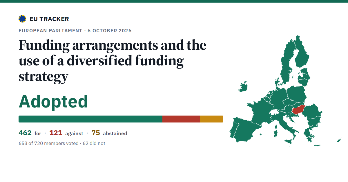 Funding arrangements and the use of a diversified funding strategy: Adopted, 462 in favour, 121 against, 75 abstained.