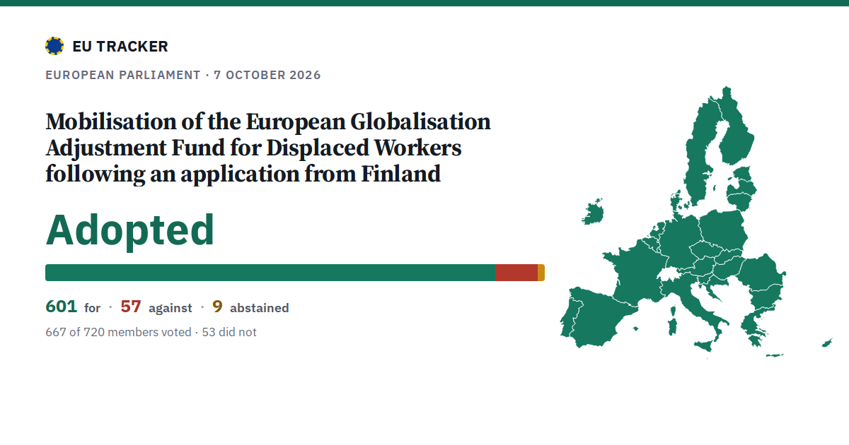Mobilisation of the European Globalisation Adjustment Fund for Displaced Workers following an application from Finland: Adopted, 601 in favour, 57 against, 9 abstained.