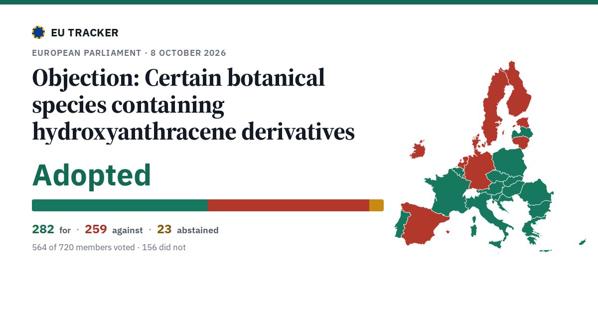 Objection: Certain botanical species containing hydroxyanthracene derivatives: Adopted, 282 in favour, 259 against, 23 abstained.