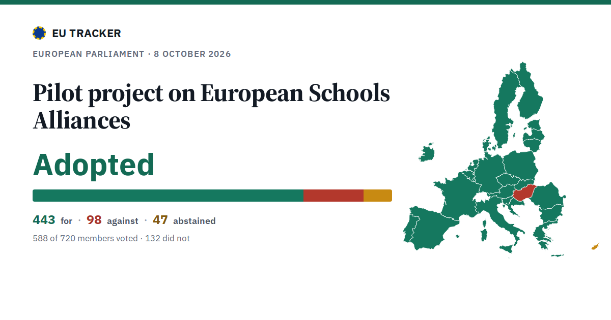 Pilot project on European Schools Alliances: Adopted, 443 in favour, 98 against, 47 abstained.