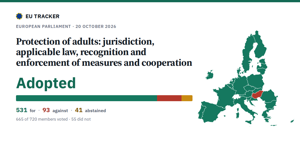 Protection of adults: jurisdiction, applicable law, recognition and enforcement of measures and cooperation: Adopted, 531 in favour, 93 against, 41 abstained.