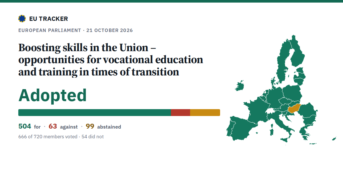 Boosting skills in the Union – opportunities for vocational education and training in times of transition: Adopted, 504 in favour, 63 against, 99 abstained.