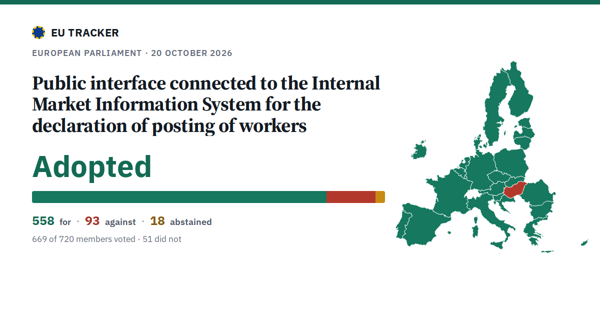 Public interface connected to the Internal Market Information System for the declaration of posting of workers: Adopted, 558 in favour, 93 against, 18 abstained.
