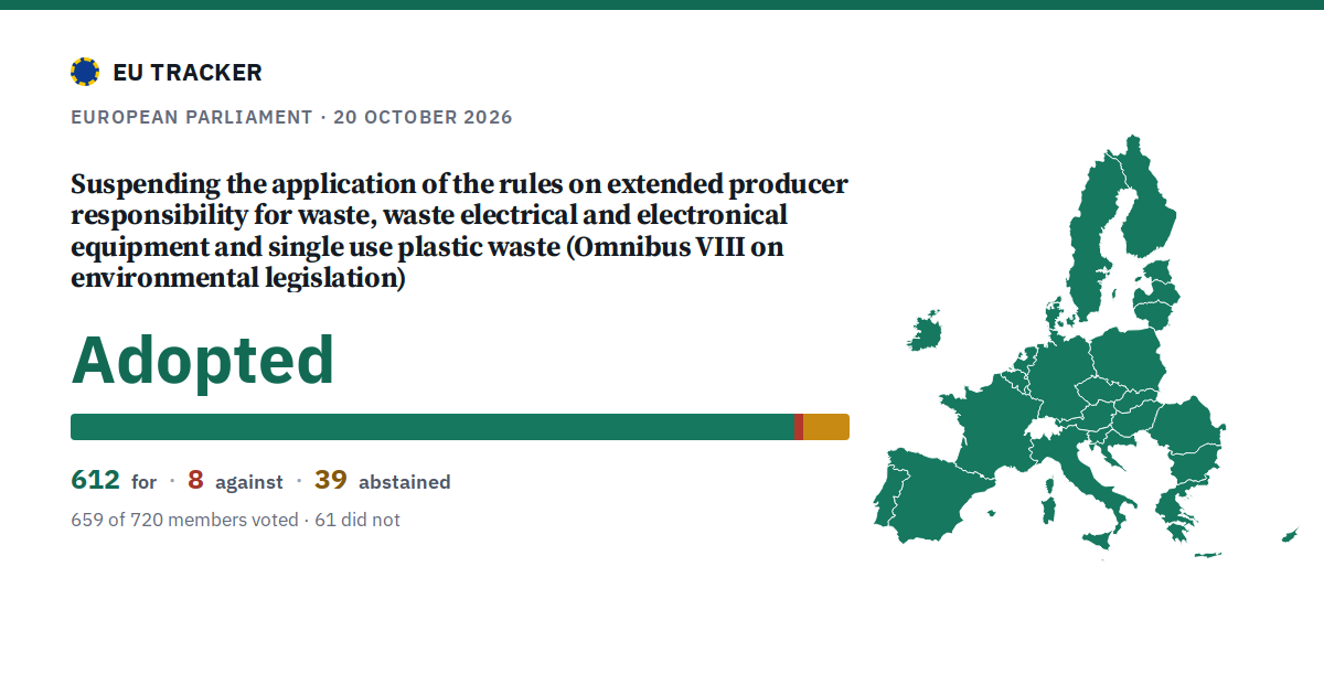 Suspending the application of the rules on extended producer responsibility for waste, waste electrical and electronical equipment and single use plastic waste (Omnibus VIII on environmental legislation): Adopted, 612 in favour, 8 against, 39 abstained.