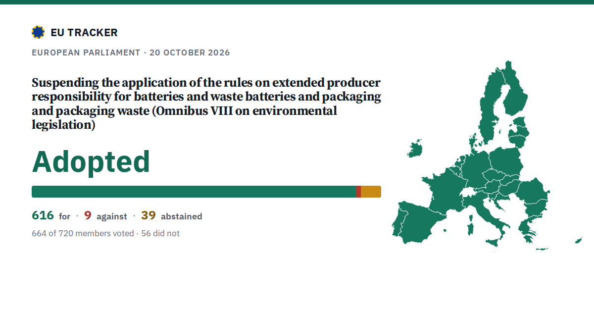 Suspending the application of the rules on extended producer responsibility for batteries and waste batteries and packaging and packaging waste (Omnibus VIII on environmental legislation): Adopted, 616 in favour, 9 against, 39 abstained.