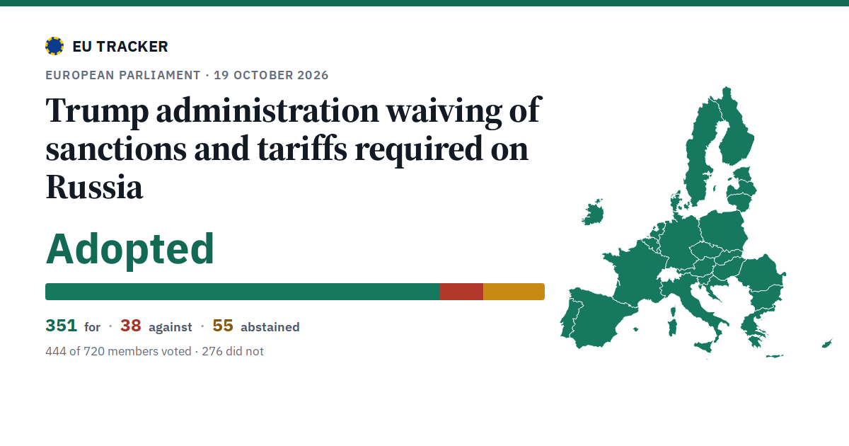 Trump administration waiving of sanctions and tariffs required on Russia: Adopted, 351 in favour, 38 against, 55 abstained.