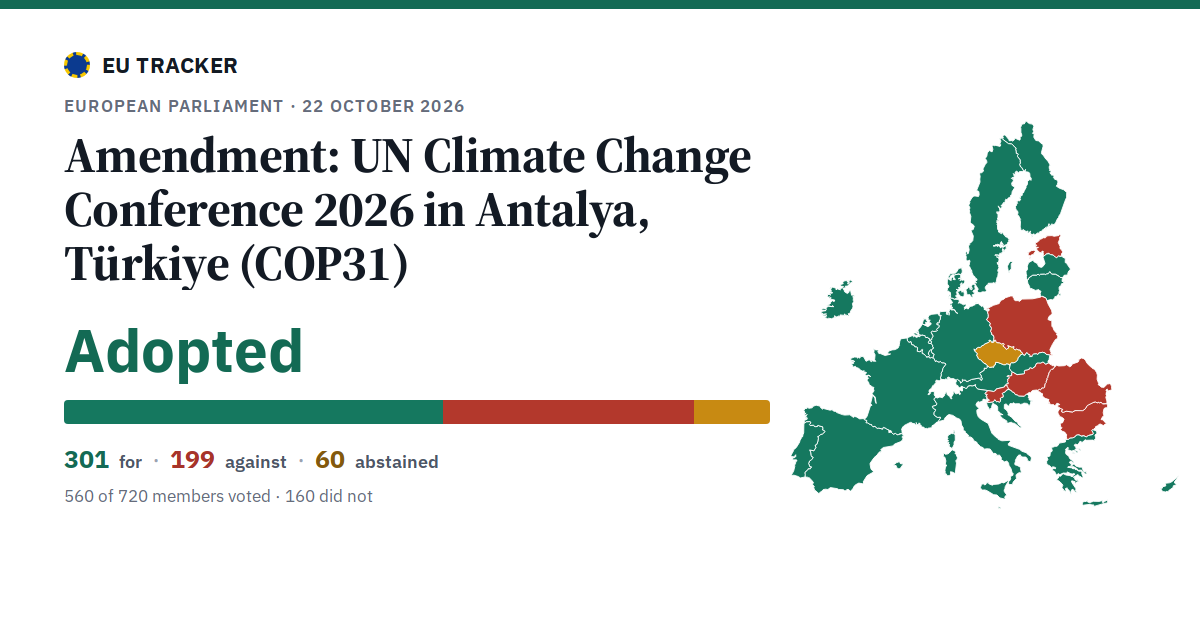 UN Climate Change Conference 2026 in Antalya, Türkiye (COP31): Amendment: adopted, 301 in favour, 199 against, 60 abstained.